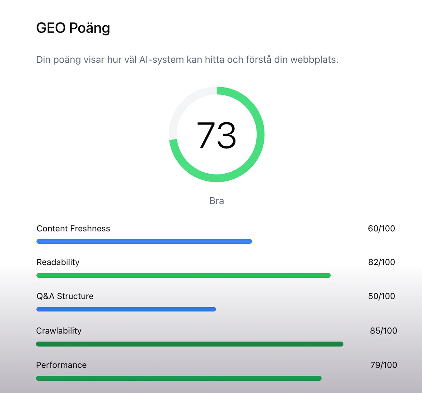 GEO analys exempel